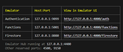 Running Emulators